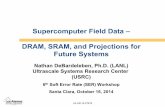 Supercomputer Field Data – DRAM, SRAM, and Projections for ...ewh.ieee.org/soc/cpmt/presentations/cpmt1410we.pdf · Sridharan et al., Feng Shui of Supercomputer Memory, SC 2013