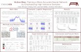 Active Bias: Training a More Accurate Neural Network by Emphasizing High Variance Samplespeople.umass.edu/hawshiuancha/NIPS_poster_active_bias.pdf · 2018-01-06 · [3] Shrivastava,