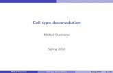 Cell type deconvolution - GitHub Pages...Blood is a mixture of many cell types Wholebloodcelltypes: Tcells (CD8T,CD4T,NaturalKiller),B cells,Granulocytes,Monocytes Bioconductordatapackage
