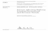 GAO-02-527T Highway Financing: Factors Affecting Highway ... · Page 3 GAO-02-527T Highway Trust Fund Fund.2 Based on our ongoing work, our preliminary estimates show that the Highway
