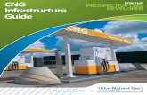CNG PROSPECTIVE CNG FOR THE Infrastructure Guidetulsacleancities.com/wp-content/uploads/2015/12/ANGA_CNG_Guide.pdf“Compressed Natural Gas” ready for vehicle fueling. Priority Distribution