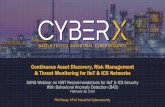 Continuous Asset Discovery, Risk Management & Threat … · 2019-03-05 · Phil Neray, VP of Industrial Cybersecurity. SANS Webinar on NIST Recommendations for IIoT & ICS Security.
