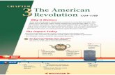 The American Revolution - Mrs. Hulsey's Classwith the Treaty of Paris in 1783. After the war, the new nation drew up a plan of government ... 1767 Townshend Acts passed British revenue