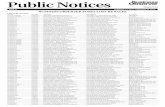 Public Notices - Business Observer · Public Notices PAGES 21-52 BUSINESS OBSERVER FORECLOSURE SALES PINELLAS COUNTY Case No. Sale Date Case Name Sale Address Firm Name 52-2015-CA-005716