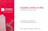 Scalable Jenkins on K8s · Scalable Jenkins on K8s Distributed build with JNLP Husni Alhamdani – DevOps Engineer ... DevOps Engineer @HongLeongBank (Malaysia) Husni Alhamdani Certified