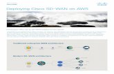 Traditional enterprise WAN architecture · AWS Direct Connect has been the de-facto standard hard, dedicated connection for most enterprises connecting to the AWS cloud. While it