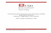 CSD Education Survey National Aggregate Data ReportThe survey system then assigned sections and questions to the institution’s survey on the basis of the degree programs offered.