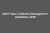 AACE Type 2 Diabetes Management Guidelines 2018 2018 Slides.pdfDYSLIPIDEMIA HYPERTENSION Ll FEST YLE TH ERA PY (Including Medically Assisted Weight Loss) LIPID PANEL: Assess ASCVD