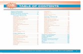 TABLE OF CONTENTS - APTA...TABLE OF CONTENTS. 2 APTA Combined Sections Meeting 2016. ... transcript. CEUs will be available in April 2016. CONTINUING EDUCATION POLICY Course content