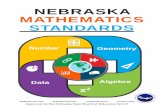 NEBRASKA MATHEMATICS STANDARDS...Approved by the Nebraska State Board of Education 9/4/15 Nebraska Mathematics Standards Grade 1 MA 1.1 NUMBER: Students will communicate number sense