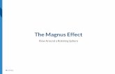 The Magnus Effect - COMSOLContents Model Definition Laminar Flow - The influence of spin - Analogy with cylinder: 2D - Steady and unsteady flow Turbulent Flow - Laminar and turbulent