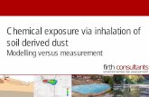 Chemical exposure via inhalation of soil derived dustChemical exposure via inhalation of soil derived dust Modelling versus measurement. Outline • The problem • Assessing exposure