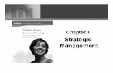 Ch01 PPT Slides - Patrick Paynehrp.patrickpayne.ca/.../5/9/3/8/5938809/ch01_ppt_slides.pdf · 2020-01-29 · Chapter 1 Strategic Management 1 . 2 Learning Outcomes After reading this