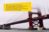 EY’s services in project finance, infrastructure and ...FILE/ey-ppp-ukraine-eng.pdfEY’s integrated approach to PPP EY offers end-to-end independent and integrated financial, commercial