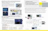 Measurement Solutions in Inverter Development · 2019-01-23 · Inverter and Motor Testing Labs In addition to fixed data update cycles that can be set from 50ms to 20s, a new "Auto"