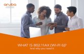 WHAT IS 802.11AX (WI-FI 6)? · devices like sensors, automation and medical devices. This mode will separate these devices from an 802.11ax AP using a 20 MHz-only channel that works
