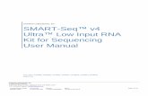 SMART-Seq™ v4 Ultra™ Low Input RNA Kit for Sequencing User … · 2016-01-12 · SMART-Seq v4 Ultra Low Input RNA Kit for Sequencing User Manual (040215) Clontech Laboratories,