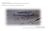 Analysis of Accounting Ratios - CA Sri Lanka...Analysis of Accounting Ratios CA BUSINESS SCHOOL EXECUTIVE DIPLOMA IN BUSINESS AND ACCOUNTING SEMESTER 2: Interpretation of Financial