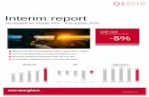 Interim report - Norwegian...Q12018 norwegian.com Interim report Norwegian Air Shuttle ASA – first quarter 2018 3,551 4,034 4,961 5,256 6,993 Q1 14 Q1 15 Q1 16 Q1 17 Q1 18 REVENUE-813