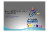Securing DNS Infrastructure Using DNSSEC - ICANN · 2015-09-17 · Securing DNS Infrastructure Using DNSSEC Ram Mohan Executive Vice President, Aﬁlias rmohan@aﬁlias.info February