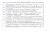 Publication list of Ron Hansonhanson.stanford.edu/articles/Hanson_Publications... · 2017-09-26 · Shock Tube Measurements of Temperature and Species via Tunable IR Laser Absorption,”