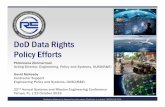 DoD Data Rights Policy Efforts · 2020-01-02 · NDIA S&ME Conference Distribution Statement A: Approved for public release. Distribution is unlimited. DOPSR 19-S-2379. 7 Oct 2019