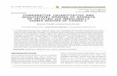 COMPARATIVE (QUANTITATIVE AND QUALITATIVE) STUDIES OF ... · stomata, types of stomata present in the epidermal surface, stomatal count/cm2, stomatal index and epidermal cell shape.