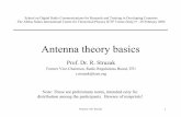 Prof. Dr. R. Struzak - Wirelesswireless.ictp.it/school_2004/lectures/struzak/Ant-Theor-Basic.pdfShort dipole antenna: summary Property of R. Struzak 12 • Eθ& Hθare maximal in the