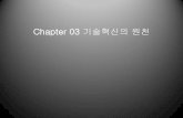 Chapter 03 기술혁신의 원천 - contents.kocw.netcontents.kocw.net/KOCW/document/2014/gacheon/youjyoungsang1/3.pdf · 기술혁신 원천의 유형 Barton, L. D. 은 기술혁신의