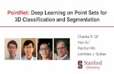 PointNet: Deep Learning on Point Sets for 3D ...rqi/pointnet/docs/cvpr17_pointnet_slides.pdf · PointNet: Deep Learning on Point Sets for 3D Classification and Segmentation Charles