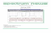 PSK Modulation - spectrum-soft.com · filter from them. The second macro is of a PSK modulator. This macro converts a binary input into a PSK modulated waveform which is used in communication
