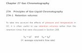 Chapter 27 Gas Chromatographybusan2.thecube.kr/bbs/table/board/upload/Chapter27%28%C0%DB%BC%BA%BA%BB%29.pdfFig. 27-5 A rotary sample valve: valve position (a) is for filling the sample