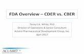 FDA Overview – CDER vs. CBERPeptides and proteins • Oligonucleotide therapies. CBER – Center for Biologics • Blood products (biologic) • Vaccines • Gene therapy • Cell
