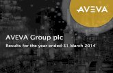 AVEVA Group plc/media/Aveva/English/Investors-website/docs/... · In addition, adjusted basic earnings per share also includes the tax effects of these adjustments. ** After adjusting
