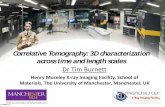 Correlative Tomography: 3D characterization across time ... Burnett - Correlative... · Correlative Tomography: 3D characterization across time and length scales Dr Tim Burnett .