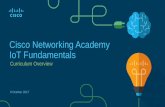 Cisco Networking Academy IoT Fundamentalscisco.tu.kielce.pl/uploads/en_iotf_curr_overview_2.0.pdfIoT Fundamentals as Capstone to “Digitize” Core Specializations Depth Breadth &