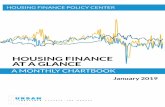 Housing Finance ChartbookABOUT THE CHARTBOOK The Housing Finance Policy Center’s (HFPC) mission is to produce analyses and ideas that promote sound public policy, efficient markets,