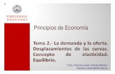 Principios de Economía - USALocw.usal.es/ciencias-sociales-1/principios-de-economia...P A Q=f(P, P b, Y, G,E) La función de demanda es una relación inversa entre el precio del bien