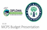 MCPS Budget Presentation Presentation 6.6...• Hampshire Unit School penned their official K-12 partnership with Columbia State and UT Knoxville CASNR ... All students' Reading proficiency