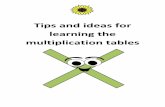 Tips and ideas for learning the multiplication tables · Tips and ideas for learning times tables Using a multiplication grid (up to 10 × 10) Patterns Get children to notice the