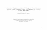 Chassis Dynamometer Testing of Two Recent Model Year Heavy … · 2017-11-28 · 1 . Chassis Dynamometer Testing of Two Recent Model Year Heavy-Duty On-Highway Diesel Glider Vehicles