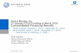 Konica Minolta, Inc. Quarter/FY2019 ending in March 2020 … · 2020-02-03 · Konica Minolta, Inc. Evolution Konica Minolta, Inc. 3rd Quarter/FY2019 ending in March 2020 Consolidated