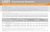 Technical Bulletin · 2019-08-13 · Technical Bulletin SUMMARY The Schluter®-DITRA-HEAT system was designed for use with ceramic, porcelain, and stone tile coverings. Ceramic, porcelain,