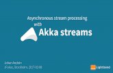 Asynchronous stream processing with Akka …...Make building powerful concurrent & distributed applications simple.Akka is a toolkit and runtime for building highly concurrent, distributed,