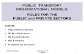 PUBLIC TRANSPORT ORGANIZATIONAL MODELS: ROLES FOR … · Nigel H.M. Wilson 1.201, Lecture 20 Fall 2006 1 PUBLIC TRANSPORT ORGANIZATIONAL MODELS: ROLES FOR THE PUBLIC and PRIVATE SECTORS