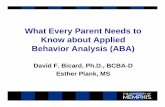 What Every Parent Needs to Know about Applied …...Behaviorism and Mentalism • Behavioral explanation The child found the candy bar under the desk easily because a candy bar was