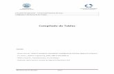 Compilado de Tablas - Facultad de Ingenieríaingenieria.uncuyo.edu.ar/catedras/tablas-mdf20122.pdf · Universidad de Sevilla. 10 J. Factores de Conversión Magnitud Unidad Inglesa