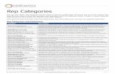 Rep Categories - IntelliCentrics · 102716. Rep Categories. The SEC. 3. URE HCIR / Rep categories and the Scope of Services questionnaire will ensure reps are in the category that