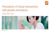 Perception of virtual interactions with people and …...© GfK 2016 | Perception of virtual interactions with people and places 7 Internationally, 23 percent of online consumers say