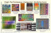 High Performance Computer Architecturegiorgi/teaching/... · 13,14: Bus architecture API=Application Program Interface ... • MFLOPS/GFLOPS: MILLION/BILLION OF FLOATING POINT OPERATIONS